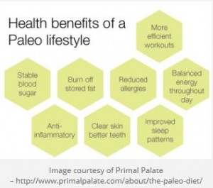 Paleo