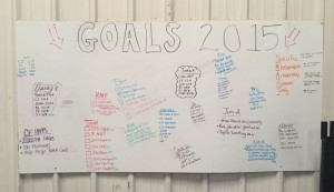 Goal Setting